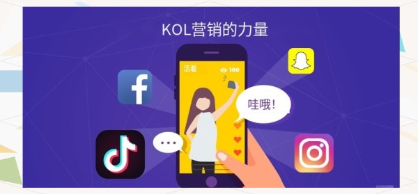 网络营销与推广中的KOL与影响者合作策略