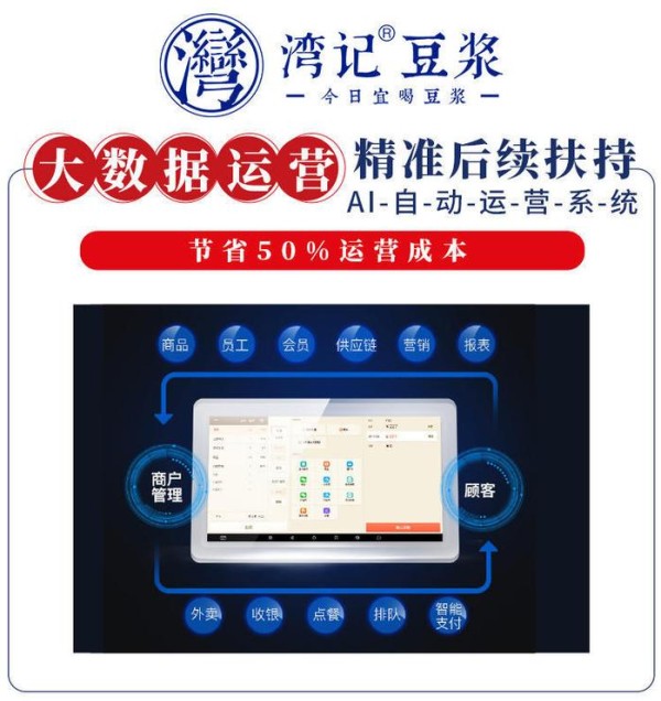 湾记豆浆独创idol爱豆粉丝文化，构建大数据运营体系