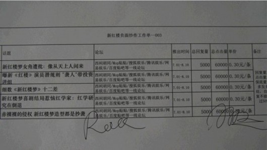 一位网络水军自称因为“上线”欠薪，所以将“黑”《新红楼梦》的工作单发布到网上。