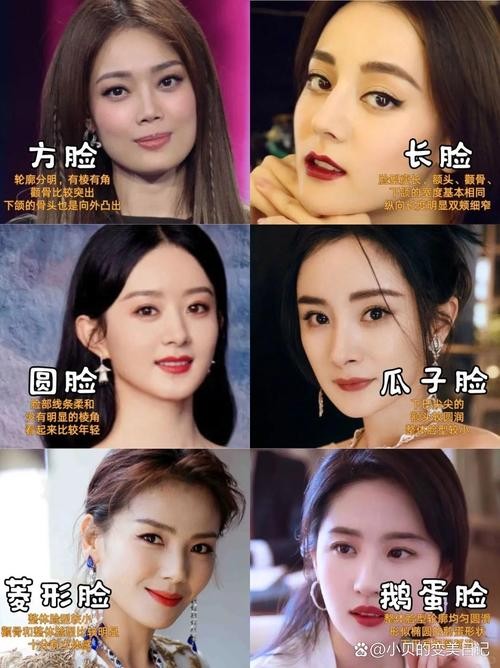 面相中什么叫明星脸呢 明星脸的标准