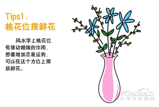 动手整理家居改变风水 为恋爱运势加分