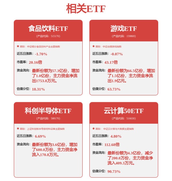 暑期档总票房突破五十五亿元 《南京照相馆》带火影视股