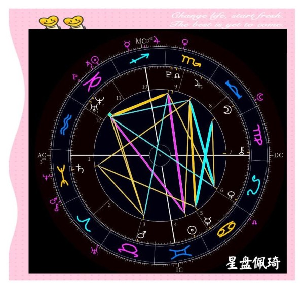 鞠婧祎：双子座特质下的荧屏女神