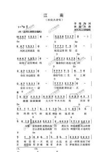林俊杰【经典歌谱全集】