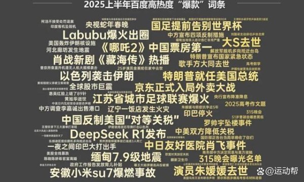 2025上半年体育热榜TOP10出炉！两大足球事件霸榜！乒乓成顶流！