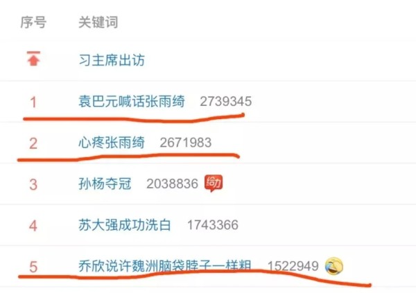从“隐形人”到话题女王，经纪人当明星才是最新营销套路？