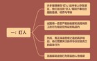 管理就5大核心：盯人、盯事、盯局、盯方向、盯成效