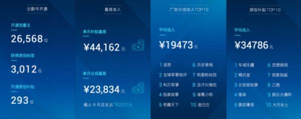 「娱乐阵线」正式招募，还不快加入！