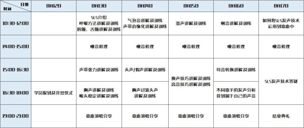 课程安排