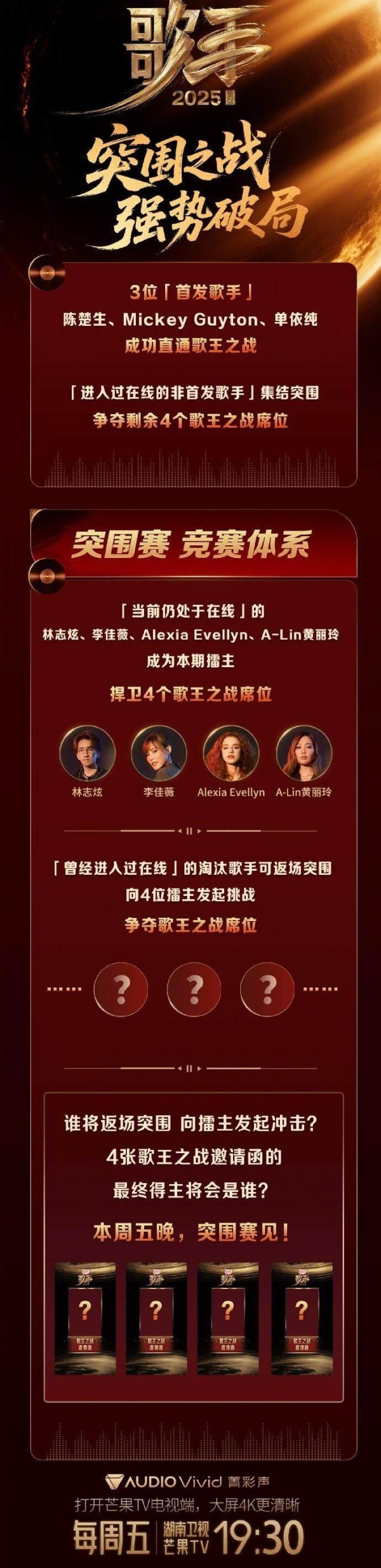 名单揭晓！他们将冲刺《歌手2025》“歌王之战”