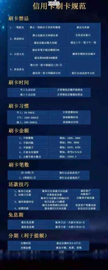 明星信用卡的信用额度：一般范围与提升策略