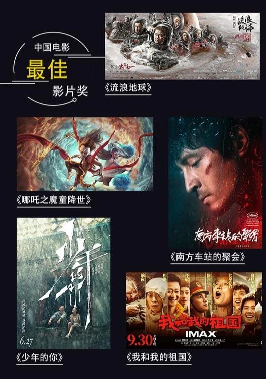 第27届华鼎奖提名揭晓，王景春胡歌易烊千玺等角逐最佳男主角