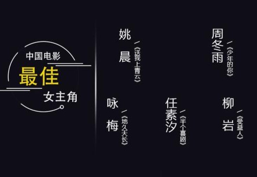 第27届华鼎奖提名揭晓，王景春胡歌易烊千玺等角逐最佳男主角