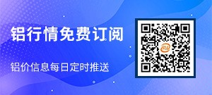 铝业行情