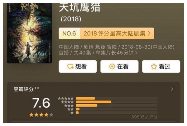 “四大三小”影视剧口碑:王俊凯力压易烊千玺得第一,鹿晗垫底