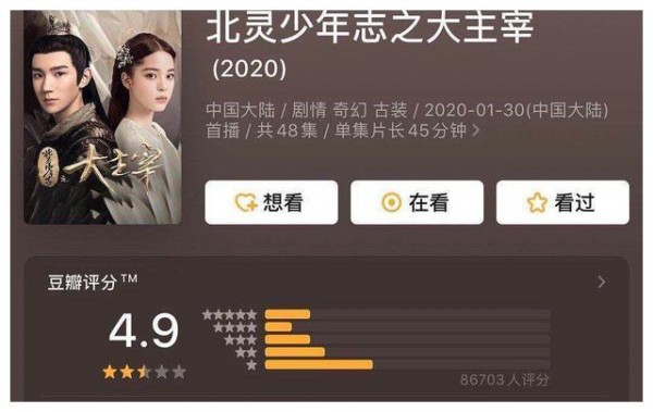 “四大三小”影视剧口碑:王俊凯力压易烊千玺得第一,鹿晗垫底