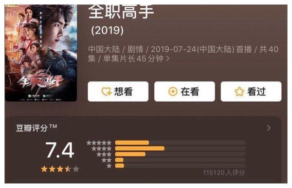“四大三小”影视剧口碑:王俊凯力压易烊千玺得第一,鹿晗垫底