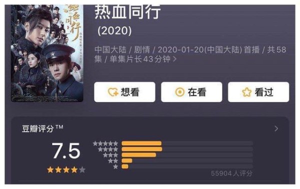“四大三小”影视剧口碑:王俊凯力压易烊千玺得第一,鹿晗垫底