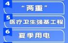 权威数读｜上半年经济形势，国家发改委解读来了！