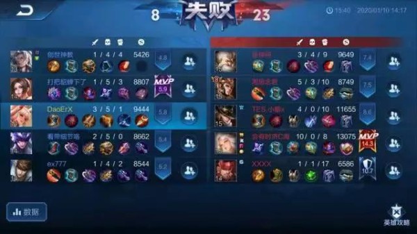 久诚在TES俱乐部开播，试训效果非常好，Hero中野或打包加盟TES