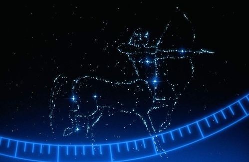 付子轩什么星座