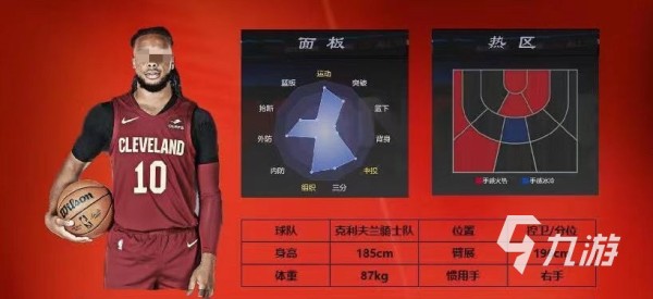 美职篮全明星达柳斯加兰怎么样 达柳斯加兰实力介绍