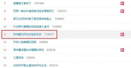 林书豪为邓伦庆生的方式是什么样的？林书豪和邓伦私下关系好吗