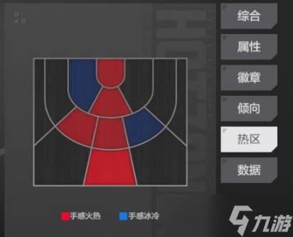 《美职篮全明星》恩比德球员介绍