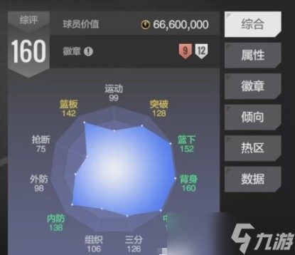 《美职篮全明星》恩比德球员介绍