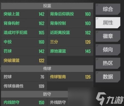 《美职篮全明星》恩比德球员介绍