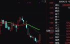 突发！600421，筹划控制权变更！停牌前涨停！