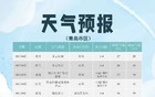 山东省气象台刚刚发布暴雨蓝色预警，青岛的雨马上到