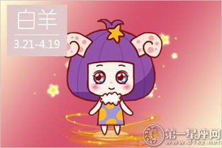揭秘:白羊座与哪些星座的闺蜜情深似海?