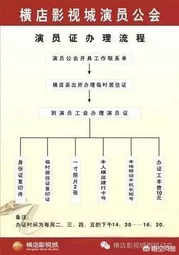 研究生橫店做群演怎麼樣 怎麼才能在橫店當群演？