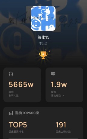 繁星互娱李尖尖携新歌登陆《天赐的声音》,浪漫舞台引爆话题