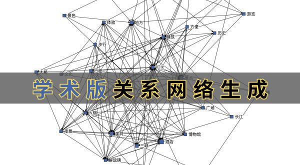 3分钟搞定学术网络关系图生成，附赠算法分析解说！