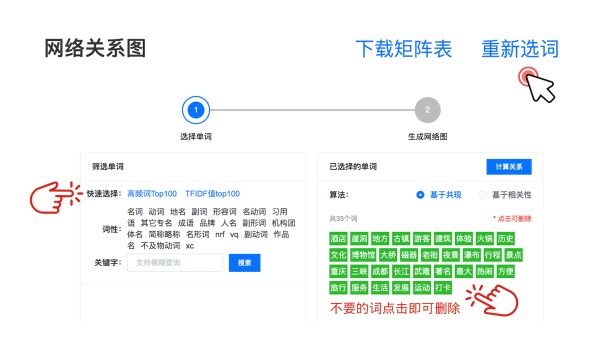 神经网络,网络关系图,学术关系网络图生成,论文中的网络关系图