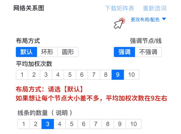 关系网络配置修改、加权次数、节点大小、网络关系图美化