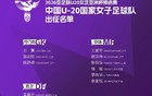 今晚开战！U20女足亚预赛揭幕：中国队首战叙利亚