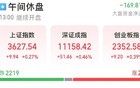 600150，大涨！成交额A股第一