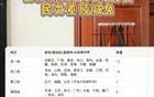 刚把娃送进小学的家长，现在集体哭晕在厕所！