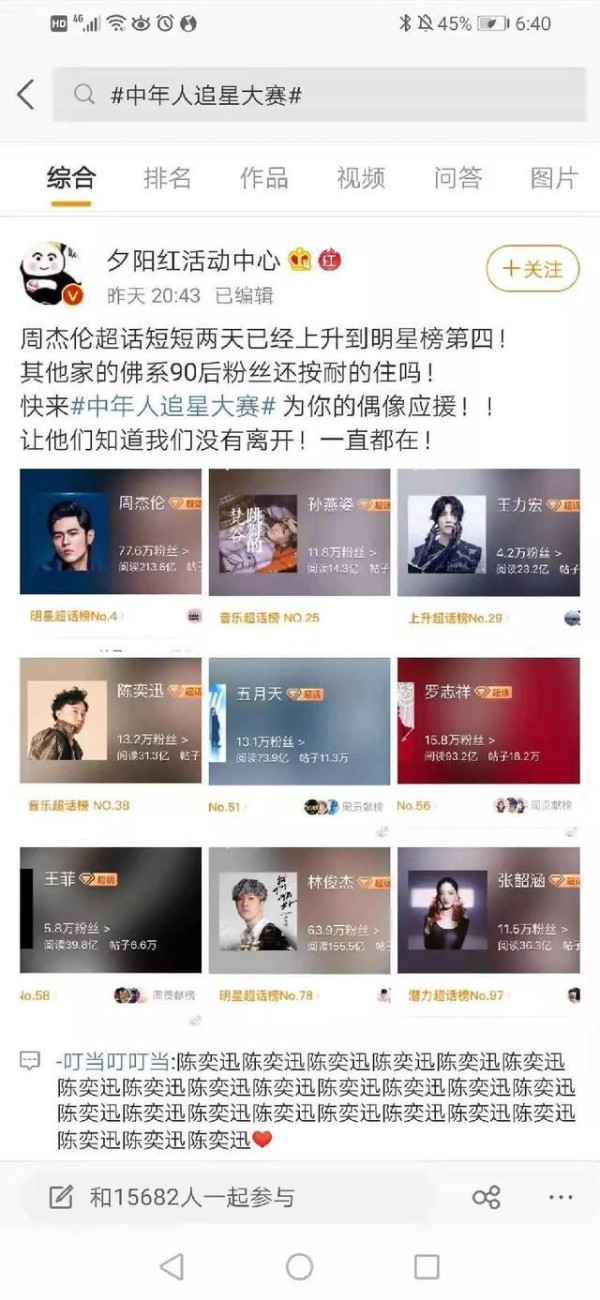 周杰伦超话第一什么梗？iKun们别再问中老年粉丝“尚能饭否”
