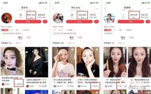 小红书运营爆款的策略与方法