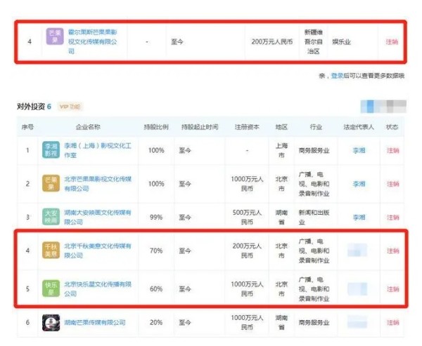 李湘王岳伦名下公司已注销 李湘王岳伦怎么了最新消息