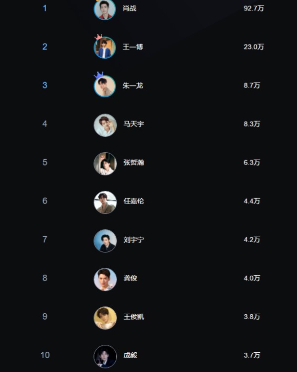 屏幕截图 2021-05-06 155500.png