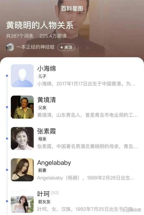 黄晓明与叶珂无商业关联 叶珂自曝生娃引发热议