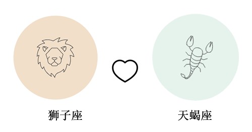 狮子座和天蝎座谈恋爱合适吗?(配对指数：80%)