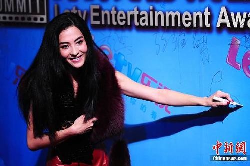 lucas entertainment是什么？这家公司怎么样？