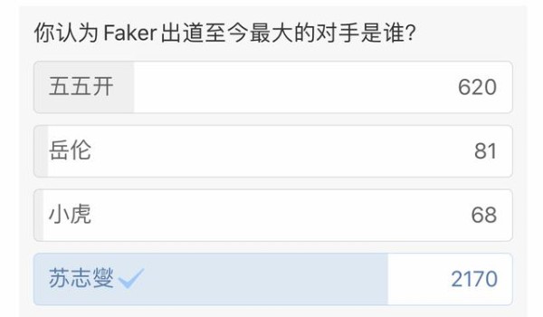 Faker女神与他人结为夫妻，男方比恩静大17岁，李哥是哪里不配？