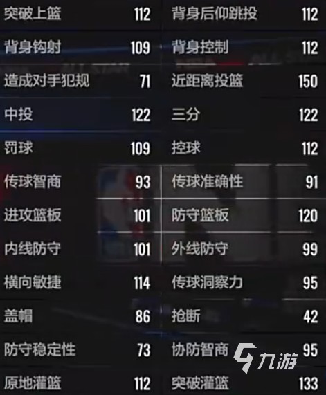 美职篮全明星史密斯怎么样 美职篮全明星史密斯介绍